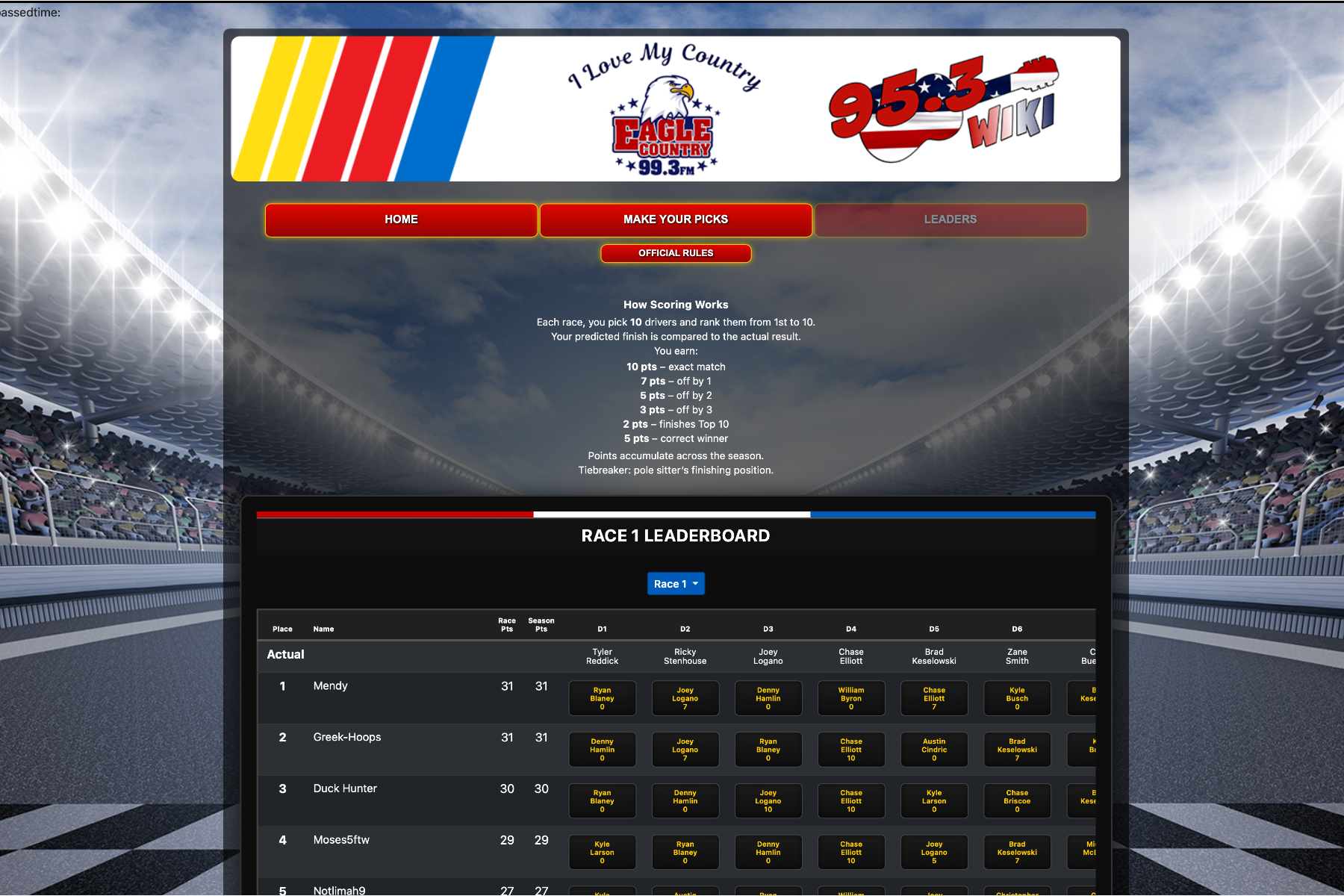 NASCAR Picks Challenge contest preview