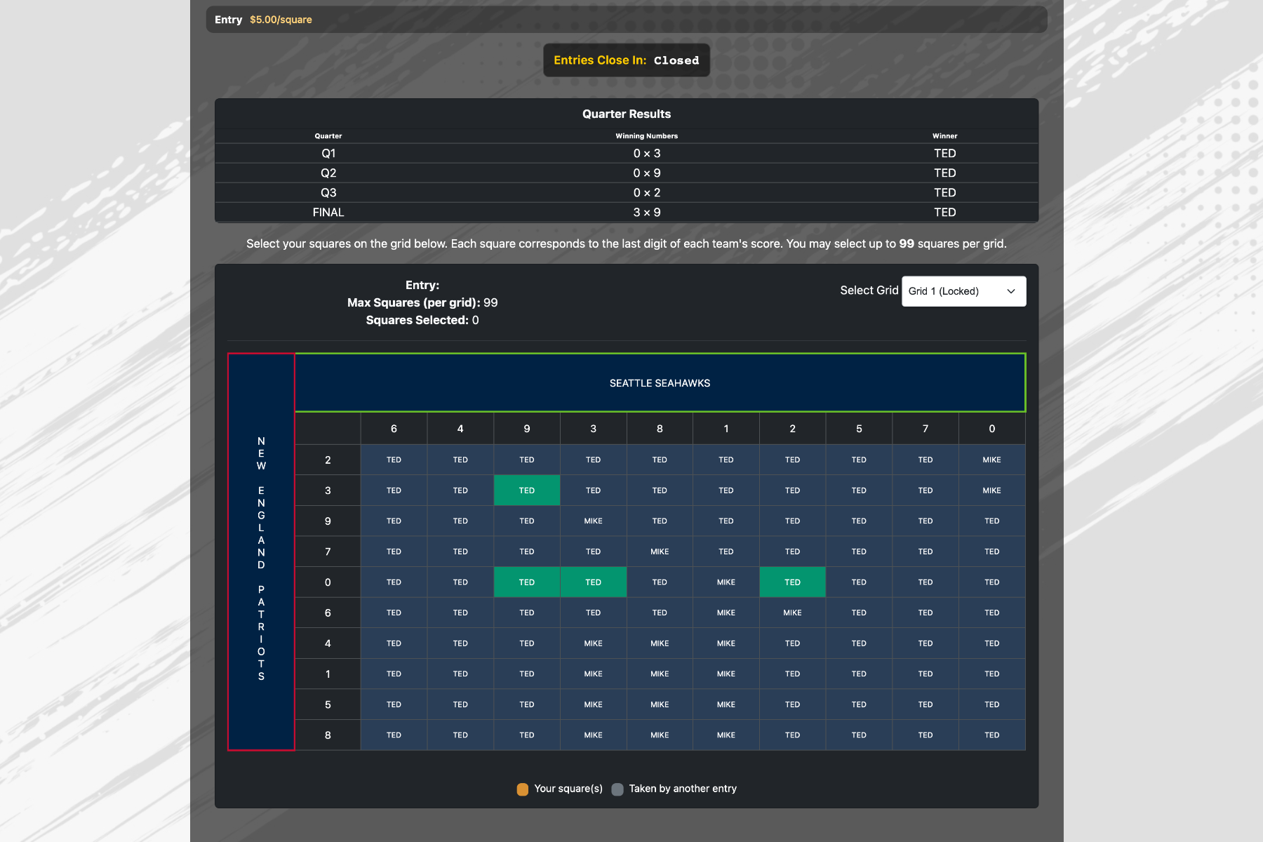 Super Bowl Squares contest preview